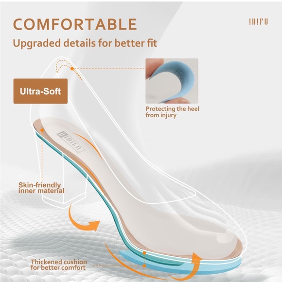 New in box! Size 5.5 silver glitter chunky heel. - Picture 4 of 10